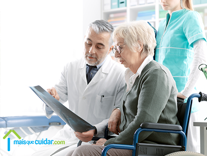 Causas da osteoporose Causas da osteoporose